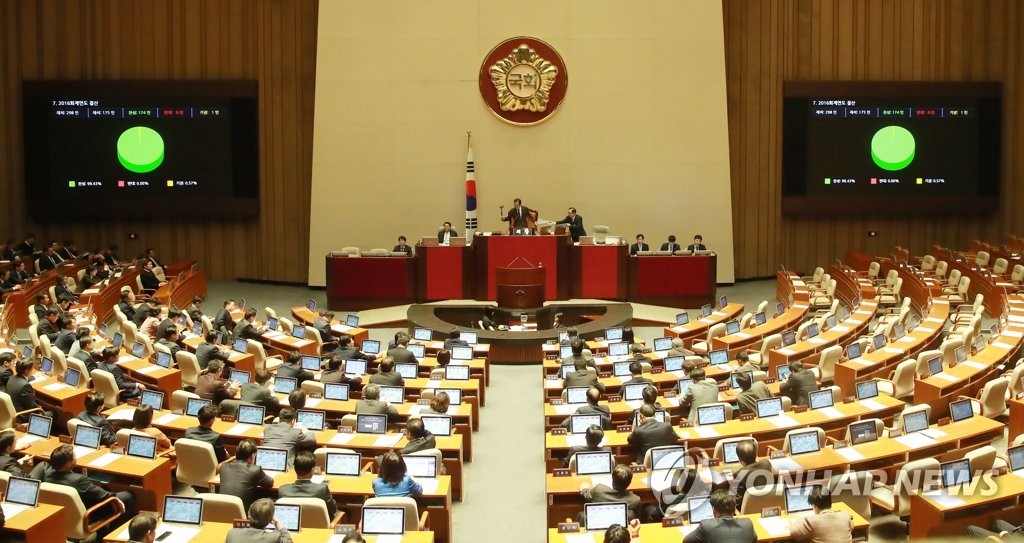 韩国国会通过重要议案，迈向未来的关键步骤_权限解释落实