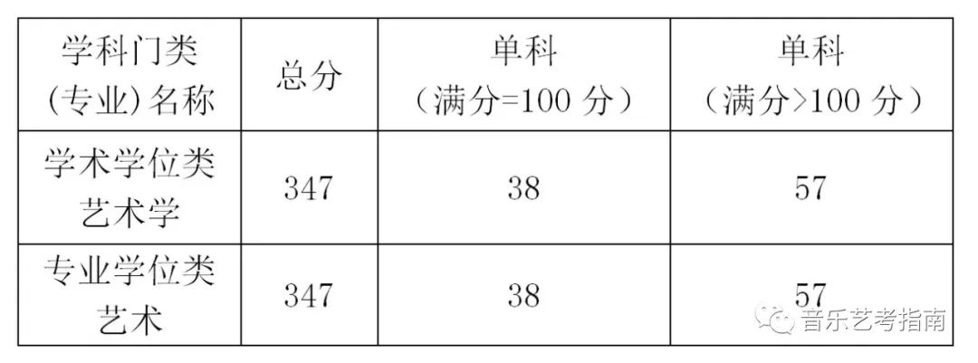 最新资讯 第991页