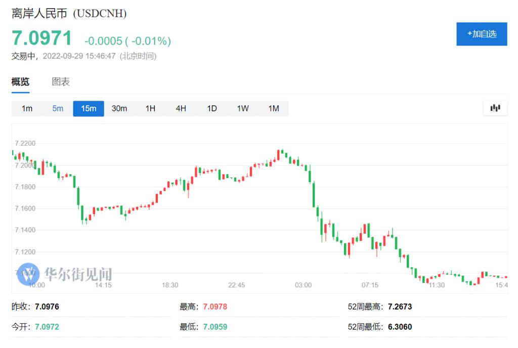 中国资产暴力拉升原因找到了_全新精选解释落实