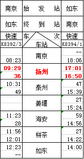 张朝阳建议考试把百分制换成5分制