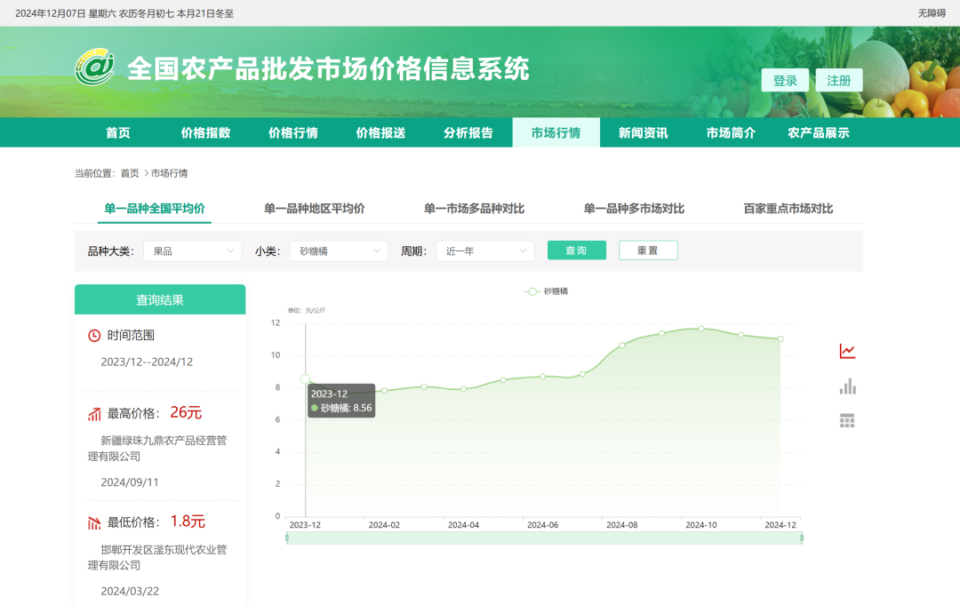 涨价近三成！今年第一次购买时的震惊体验_资料解释落实