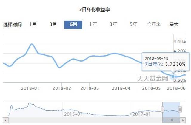 新闻动态 第504页