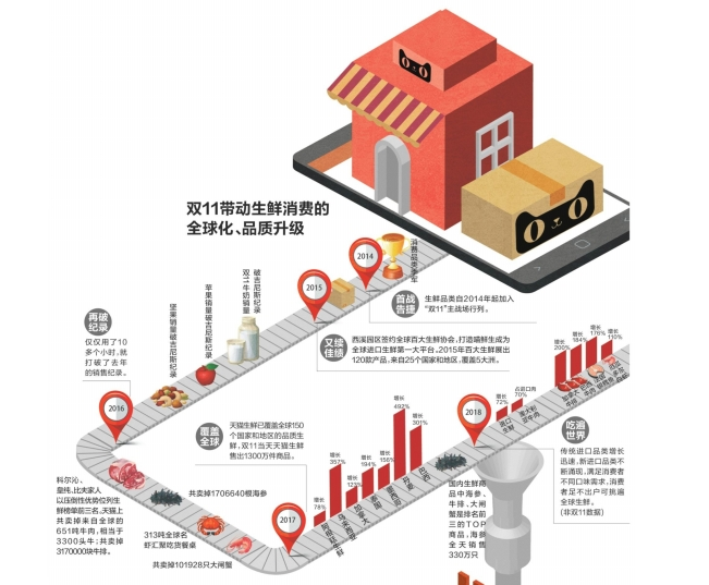 水果将实行质量分级，标准化之路与产业提升策略_精准落实