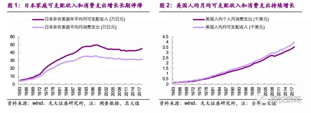 解析2020年货币政策的宽松与紧缩取向_精密解答落实