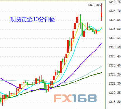 特朗普承认关税计划或致美国物价涨