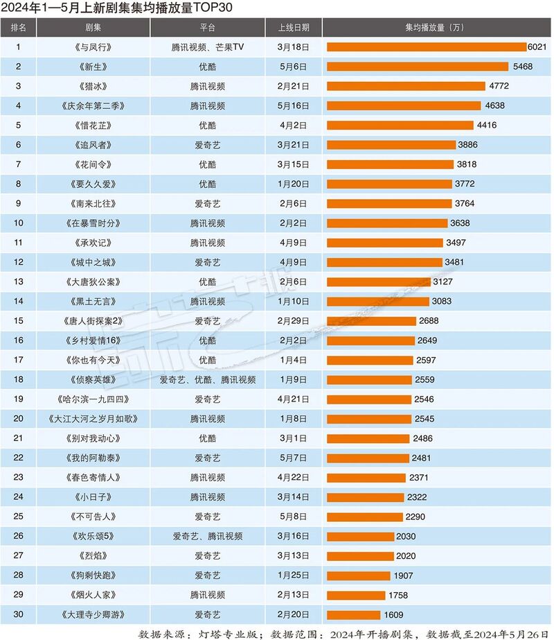 2024年天天彩免费资料大全,资料解释落实_特别版96.705