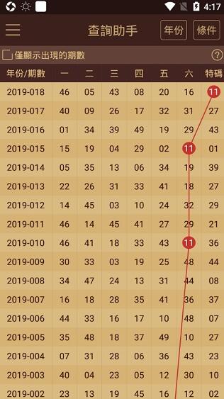 2024澳门天天六开彩记录,精选解释落实_移动版15.624