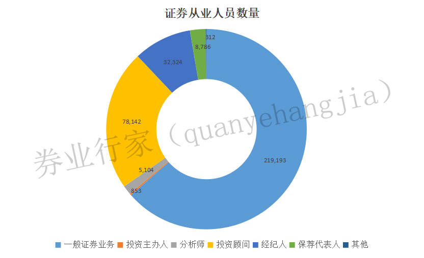 2024新奥历史开奖记录19期,反馈意见和建议_理财版64.344