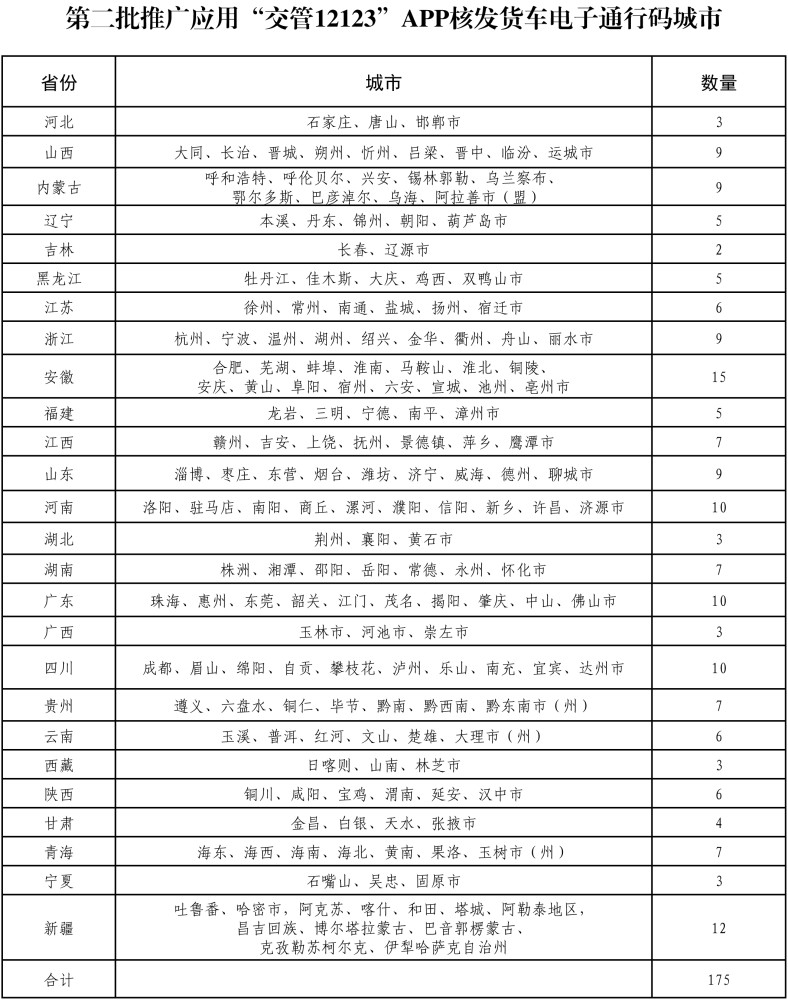 最新资讯 第937页