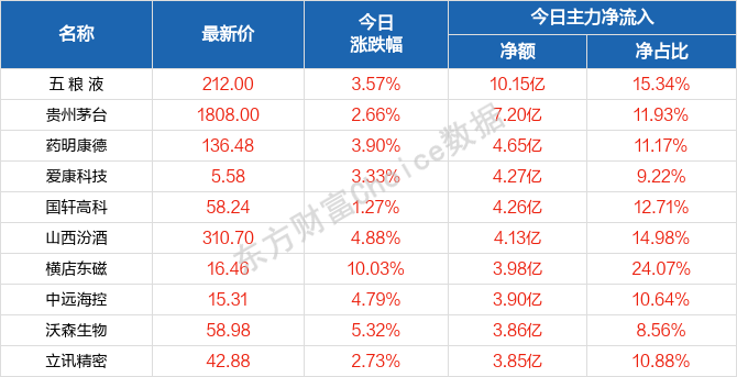 2024澳门天天开好彩大全53期,反馈执行和跟进_升级版55.757