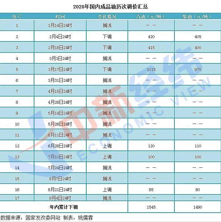 2024澳门六今晚开奖记录113期,明确落实_社交版69.246