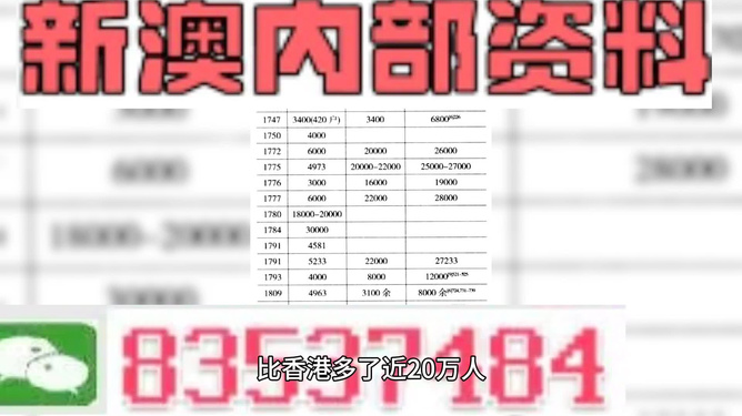 新澳门资料大全正版资料2024年免费下载,家野中特,科普问答_动态版59.577