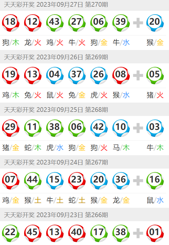 澳门天天彩期期精准十二生肖,全面解释落实_超级版71.821