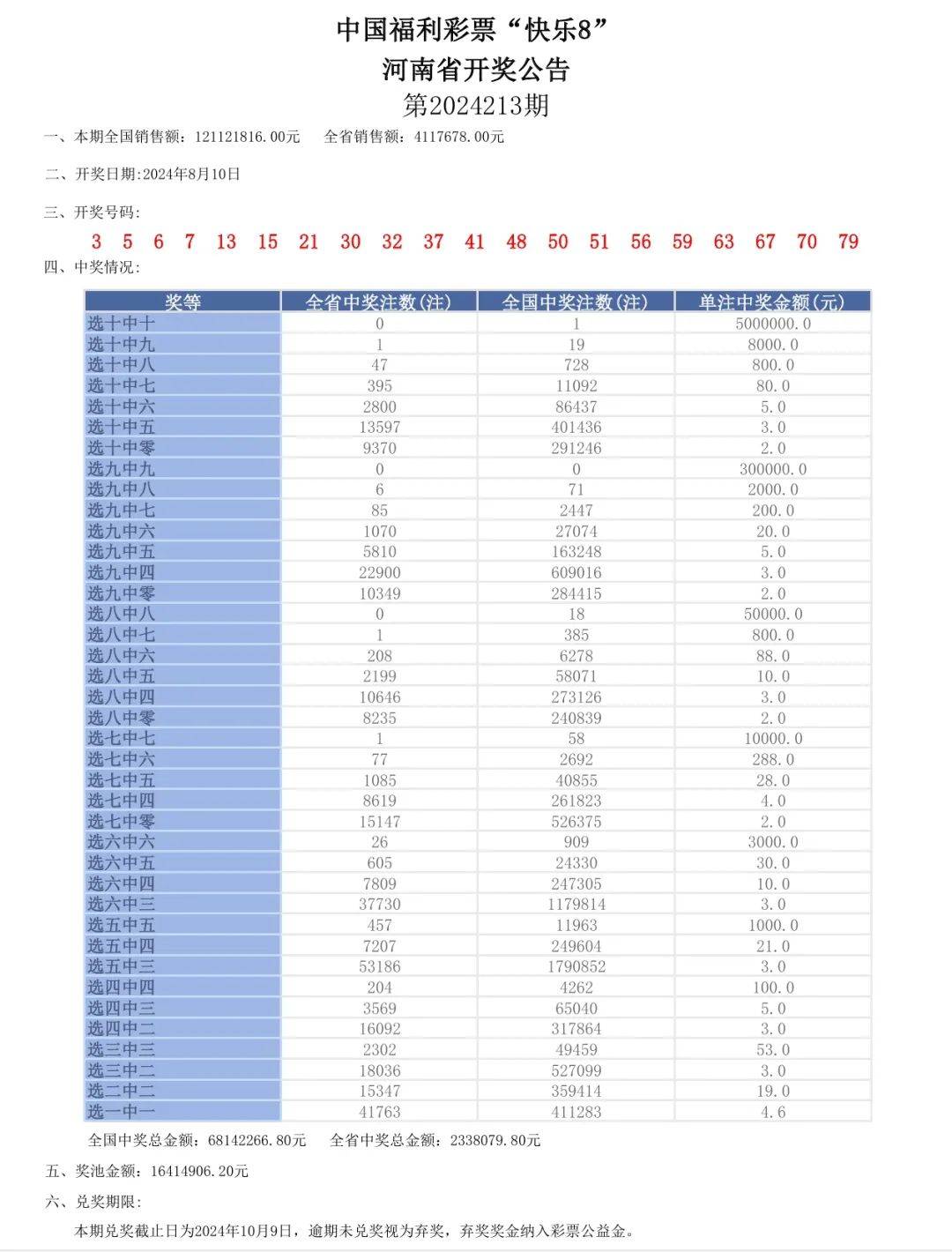 月影迷离 第8页