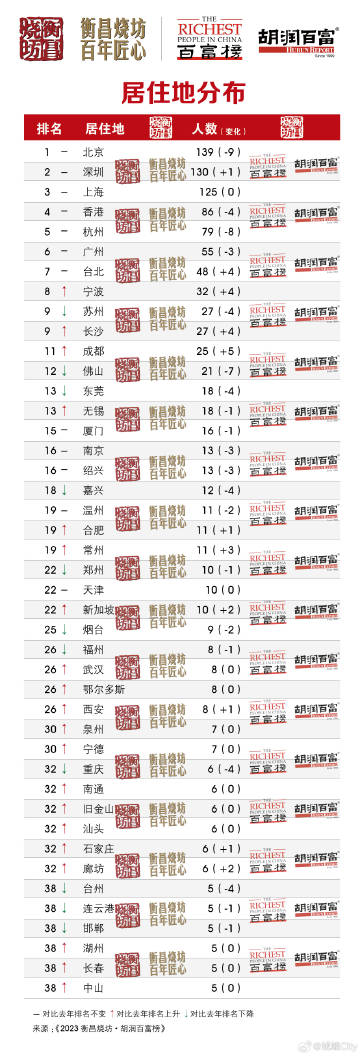 新澳门六开奖结果查询,解释落实_视频版46.566