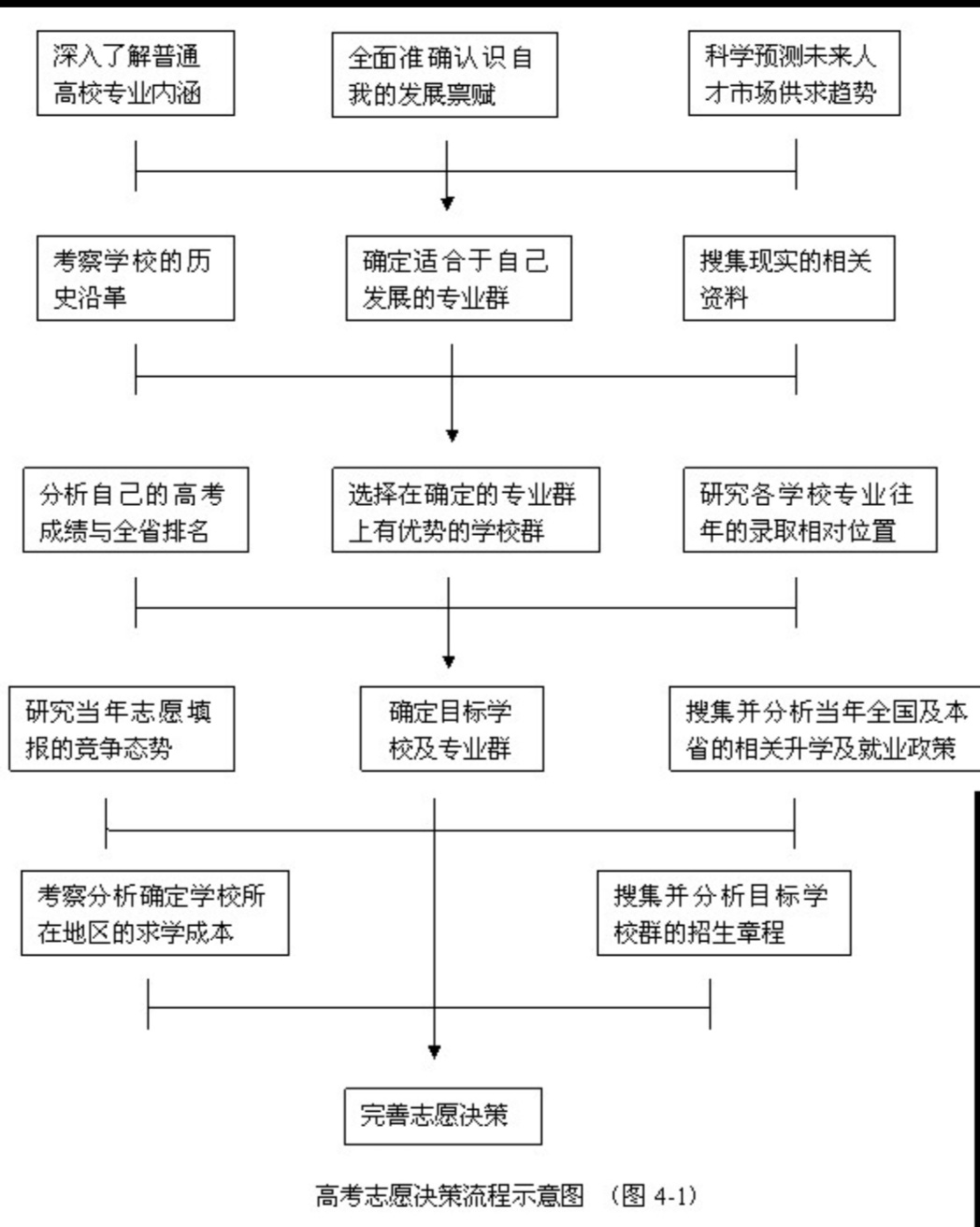 最新资讯 第927页