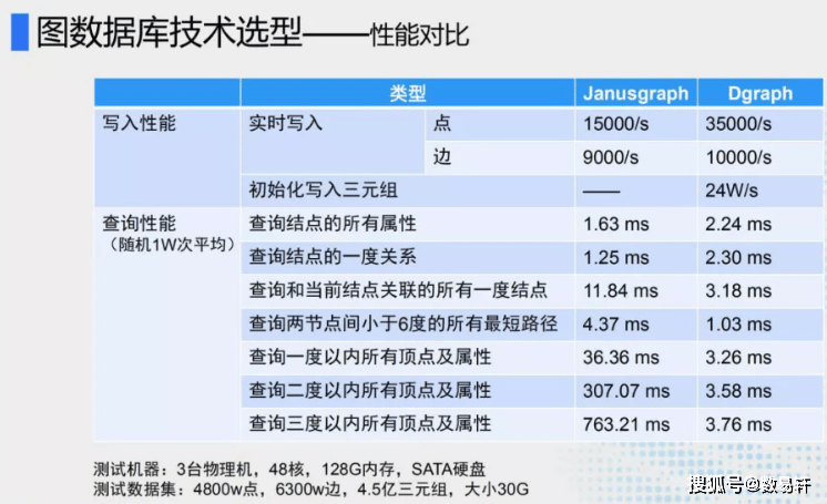 雨夜思绪 第13页