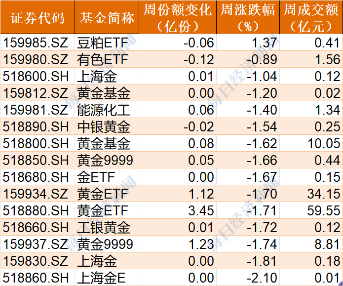 揭秘提升2024一码一肖,100%精准,最佳精选_XT88.617