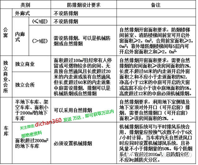 金多宝传真内部绝密资料,资料解释_BT22.815