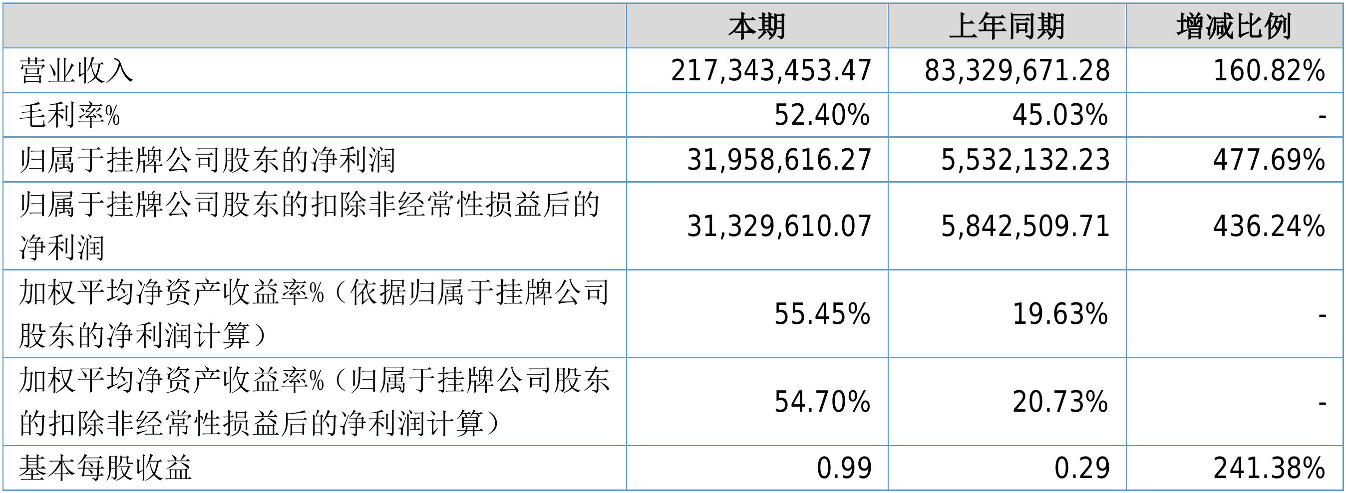 香港最快免费资料大全,资料解释落实_VR86.477