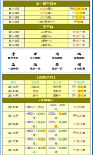 白小姐最新一肖一码中奖技巧,落实执行_FT73.798