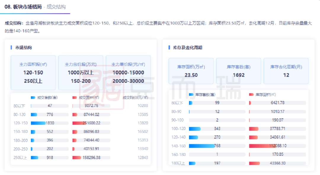 残痕滴泪 第12页