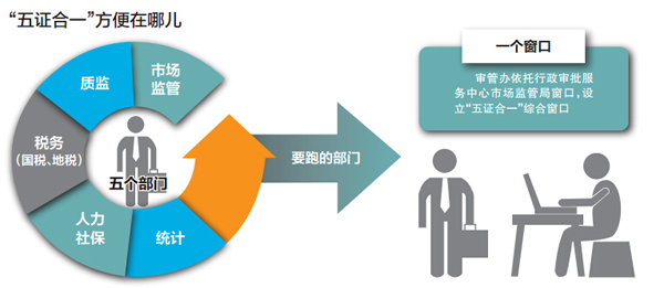 管家婆一码一肖最准资料,逐步落实和执行_复古版48.477