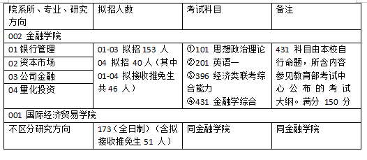 最新资讯 第921页