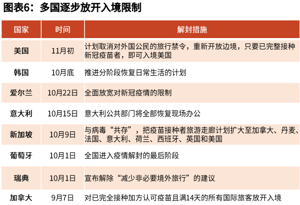 新澳精准资料免费提供208期,实施落实_HDR版15.169