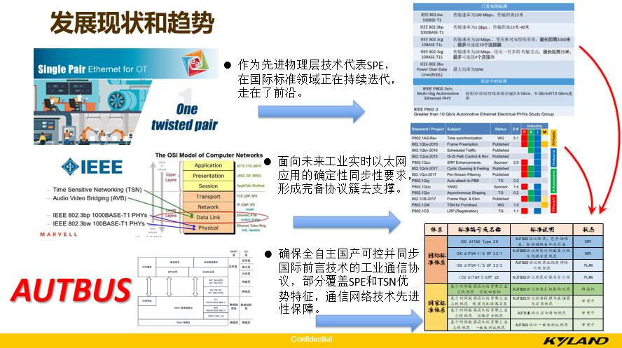 新澳特玛内部资料,反馈执行和落实力_云端版22.645