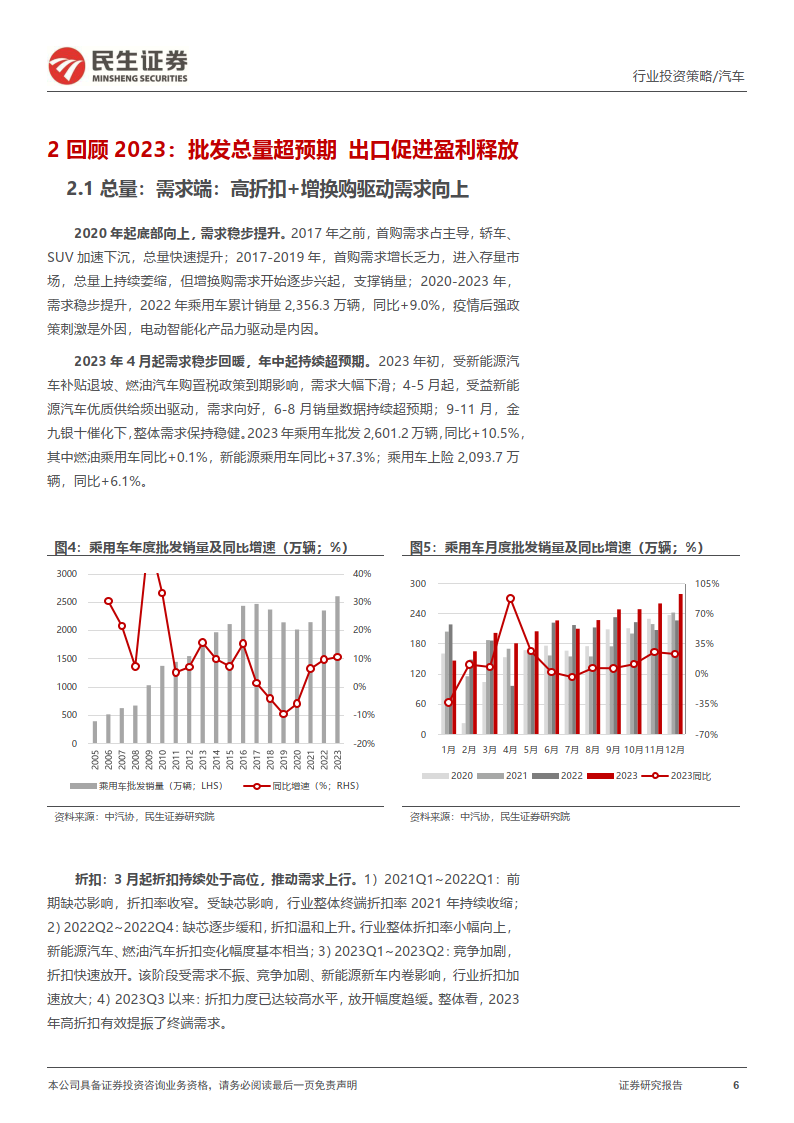 反馈执行和跟进 第6页