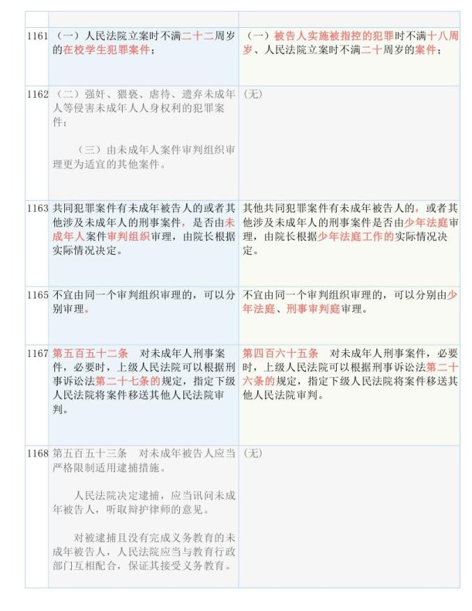 新澳免费资料大全,效率解答解释落实_理财版92.259