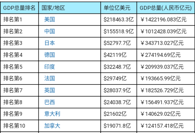 全球富豪榜与印度排行榜，财富格局的洞察_科普问答