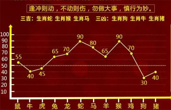 精准一肖一码一子一中,精选解释_BT80.745