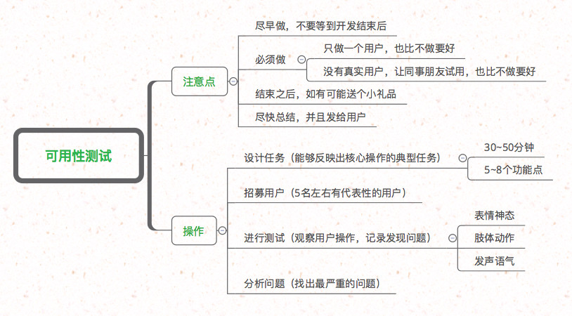 2024新澳门今天晚上开什么生肖,反馈执行和跟进_微型版74.143