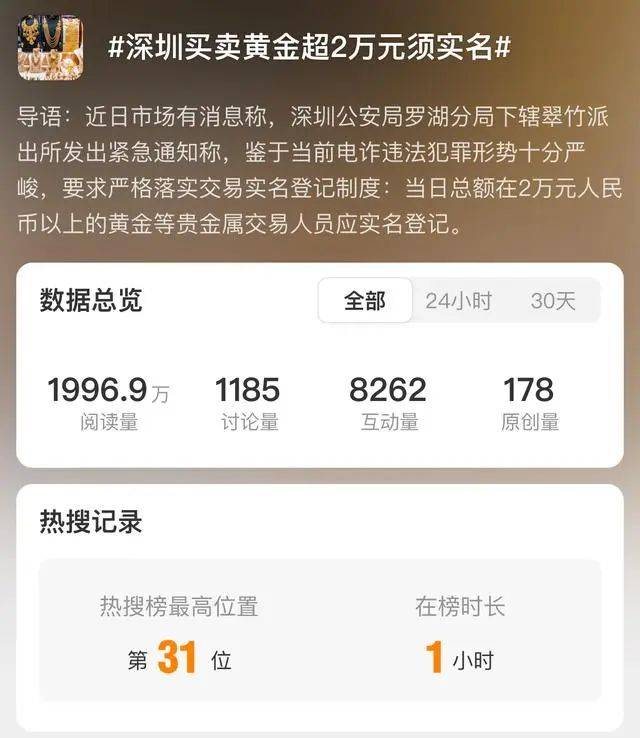 广州有人提前买入70万元黄金吗？黄金投资的魅力与挑战_动态词语解释落实