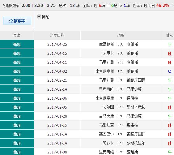 都是带着浅笑的 第12页