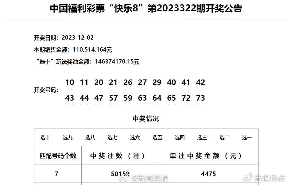 旧澳门开奖结果+开奖记录,精准解释落实_WP版35.211