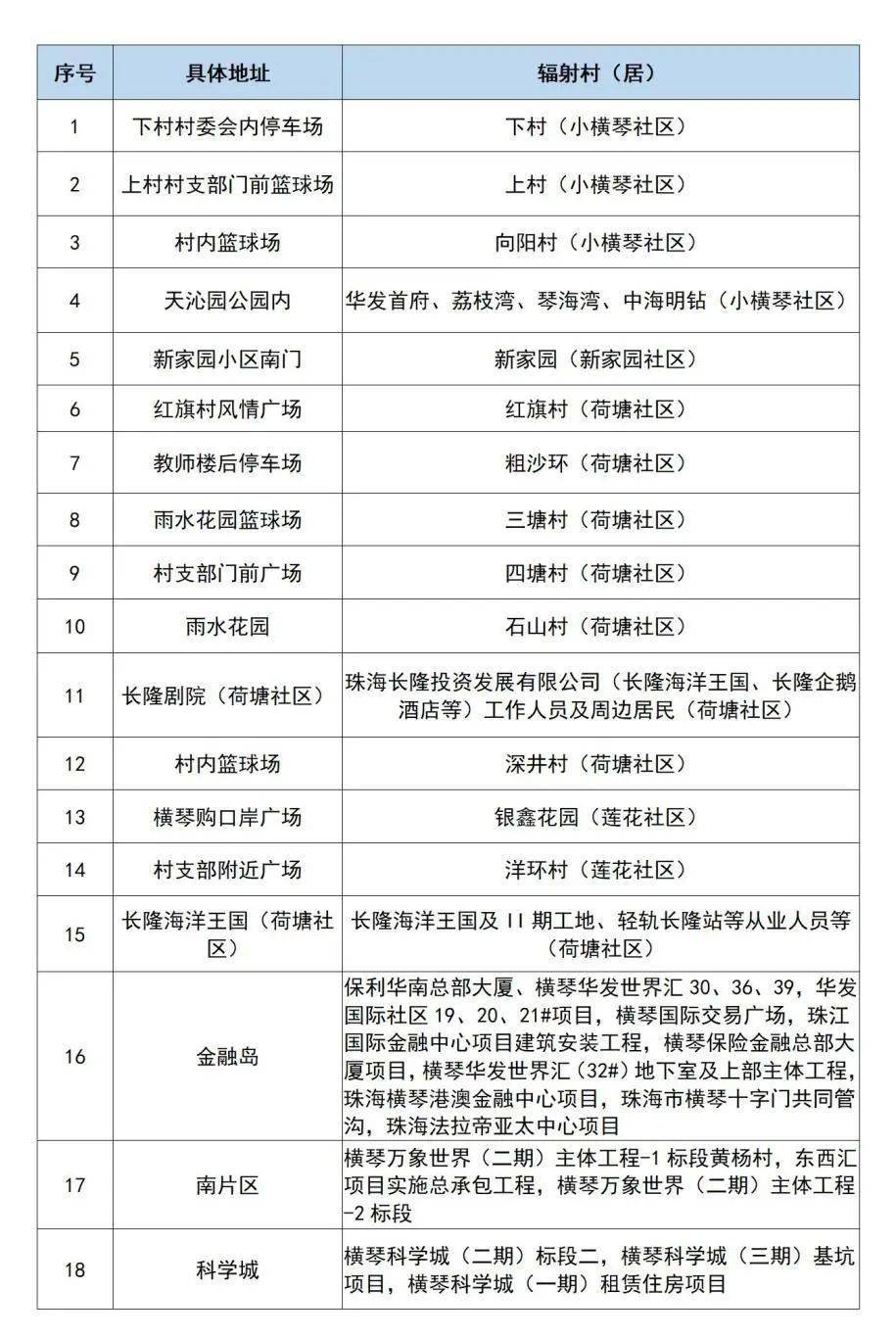 澳门神算子精准免费资料,方案实施和反馈_Harmony款31.141