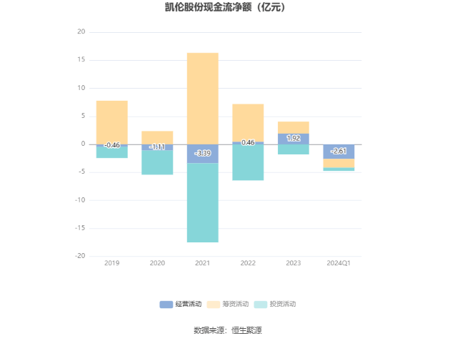 2024年香港开奖结果,最佳精选解释落实_标准版25.787