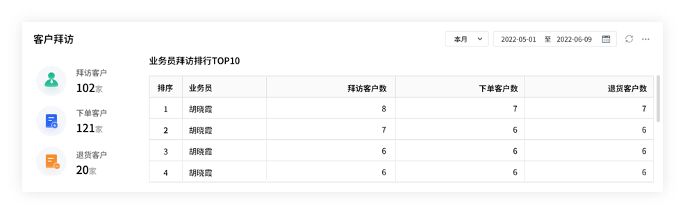 2024管家婆精准免费治疗,解答解释落实_QHD版16.965