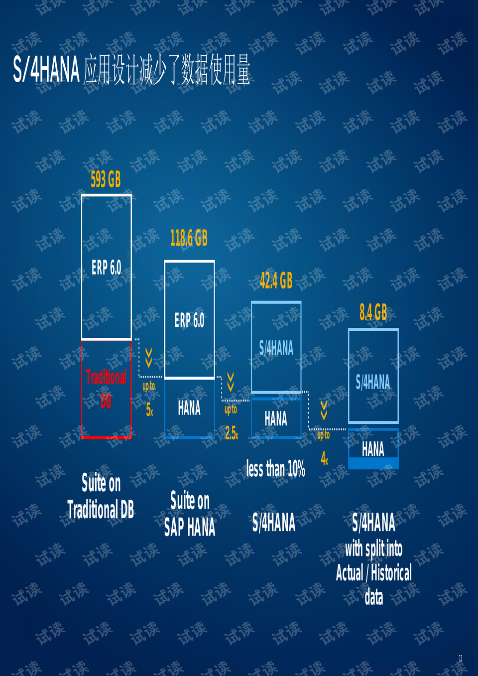 产品展示 第919页