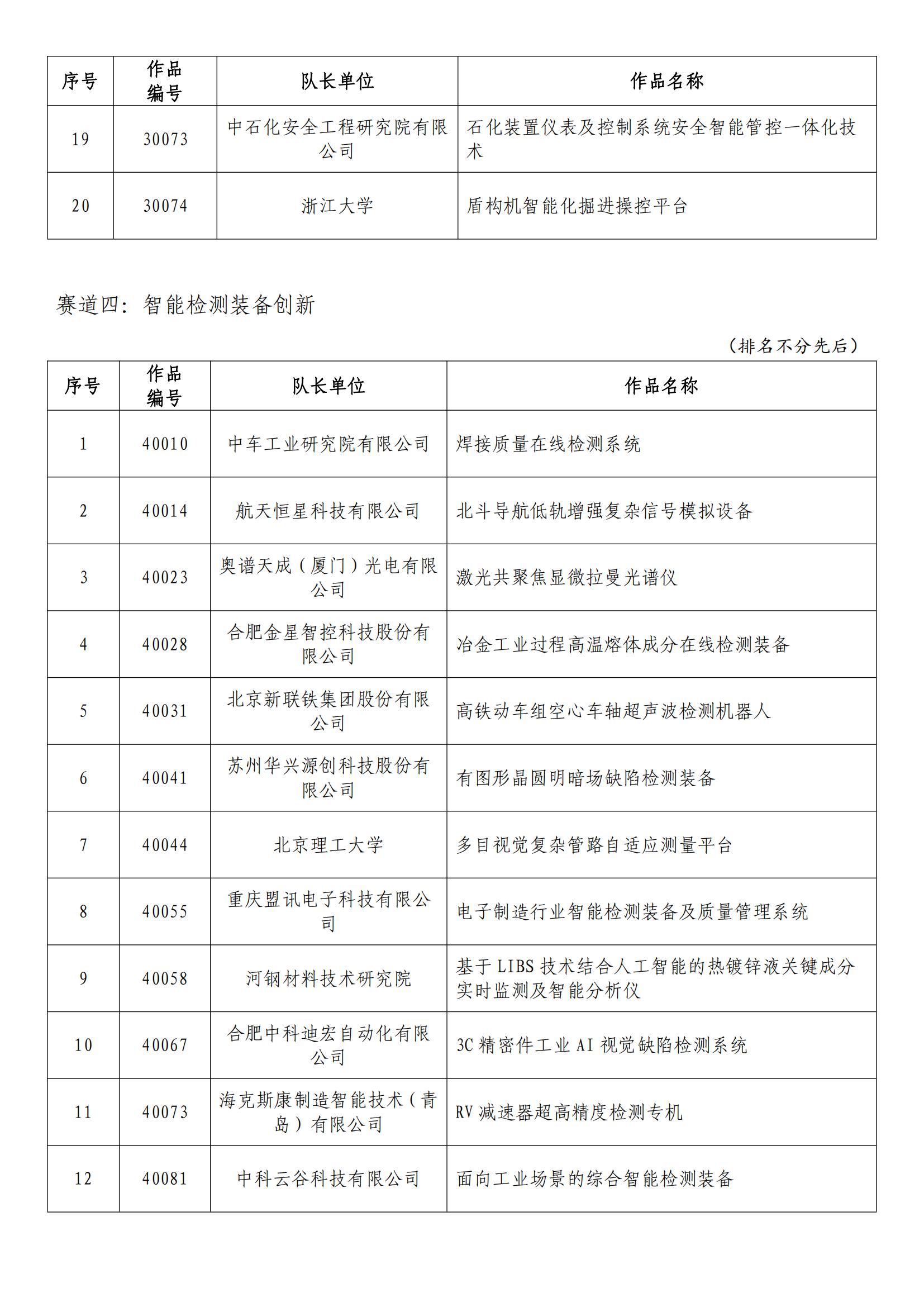 奥门天天开奖码结果2024澳门开奖记录4月9日,反馈评审和审查_专业版75.514