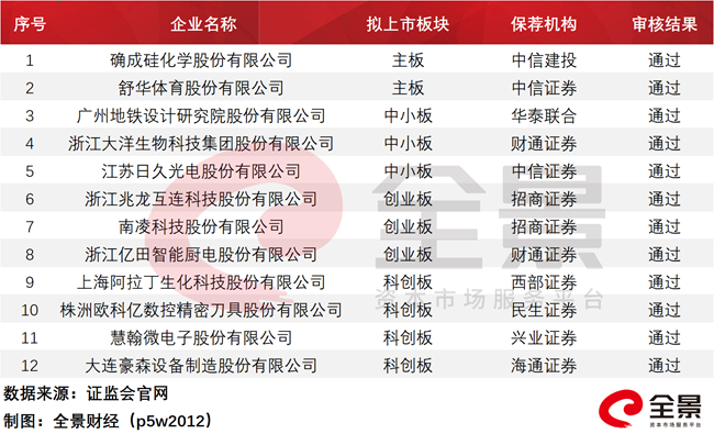 澳门六开奖结果2024开奖记录查询十二生肖排,具体执行和落实_W70.866