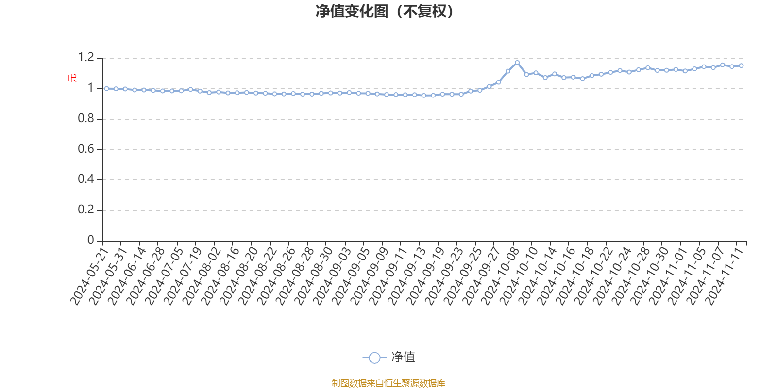 2024年澳门今晚开奖结果,精密解答_标准版90.706