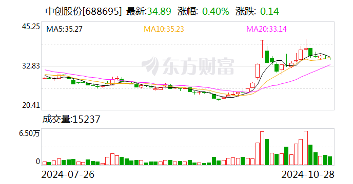 2024年香港资料免费大全,具体执行和落实_3K94.971