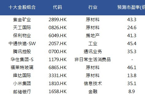 细化方案和措施 第7页