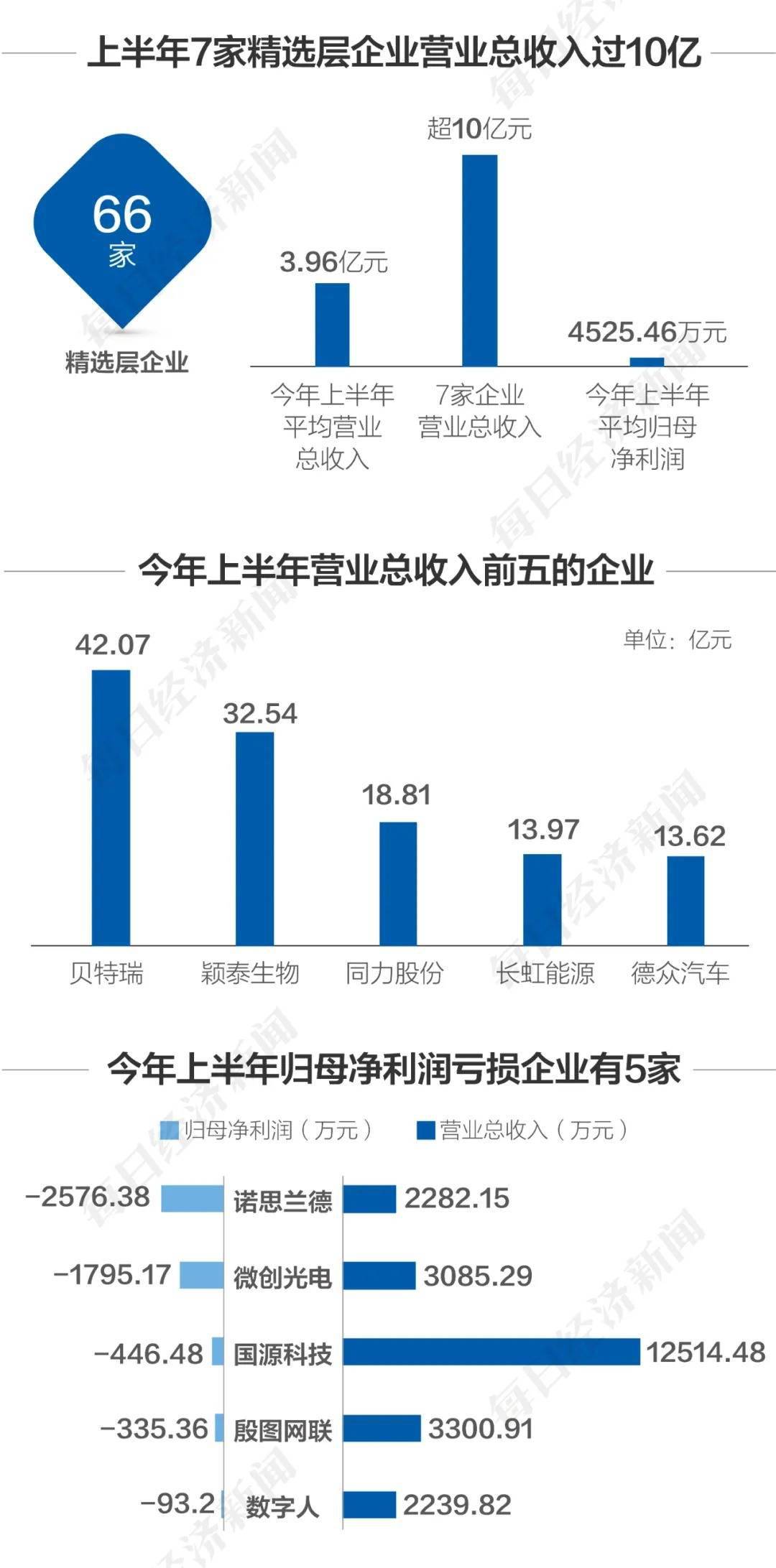 精选解释落实 第5页