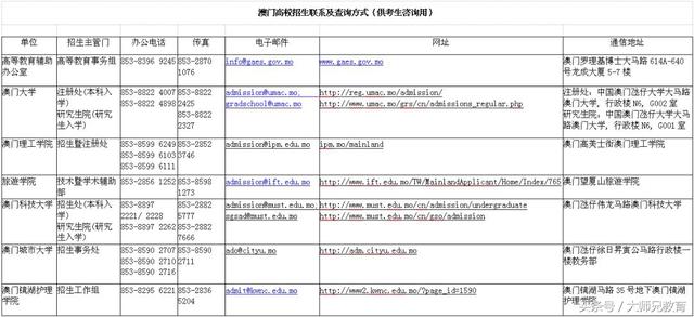 澳门4949最快开奖结果,反馈目标和标准_GT41.773