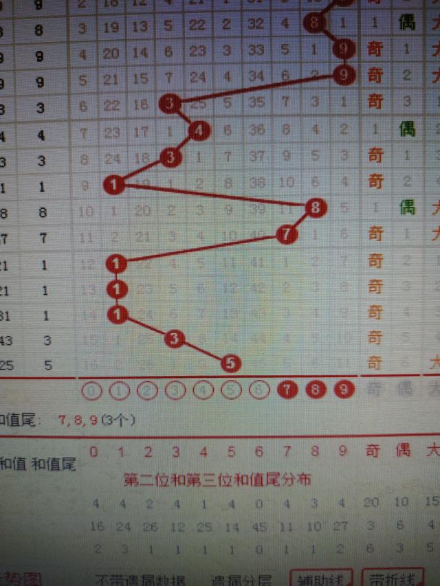 二四六香港资料期期中准,权限解释落实_L版95.311